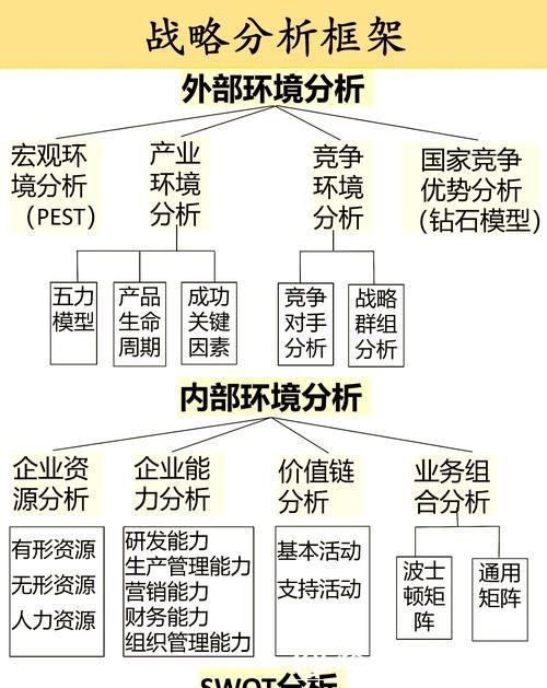 世界杯下注概率分析及风险管理方法